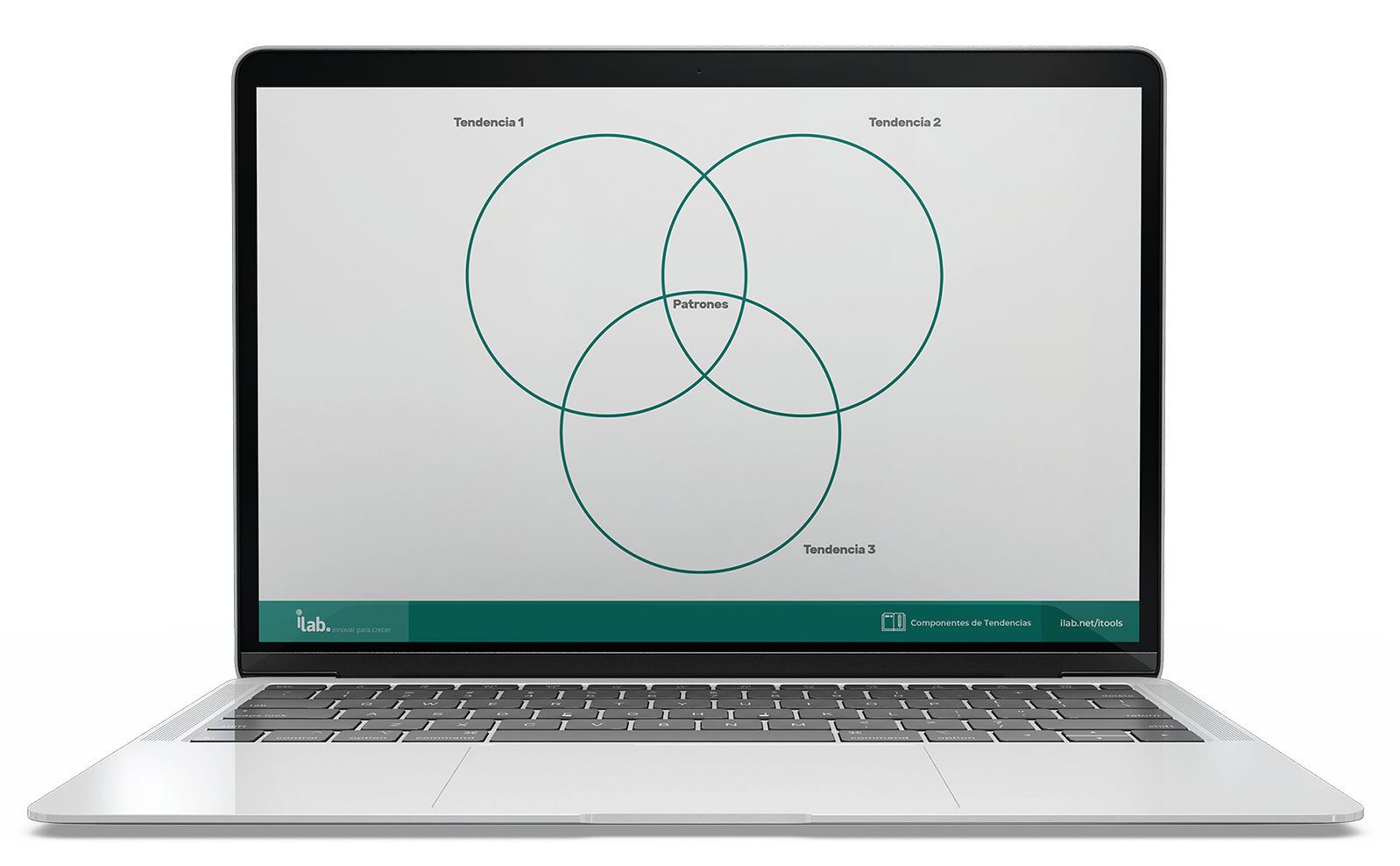 mockup BMC herraminetas innovacion business model canvas