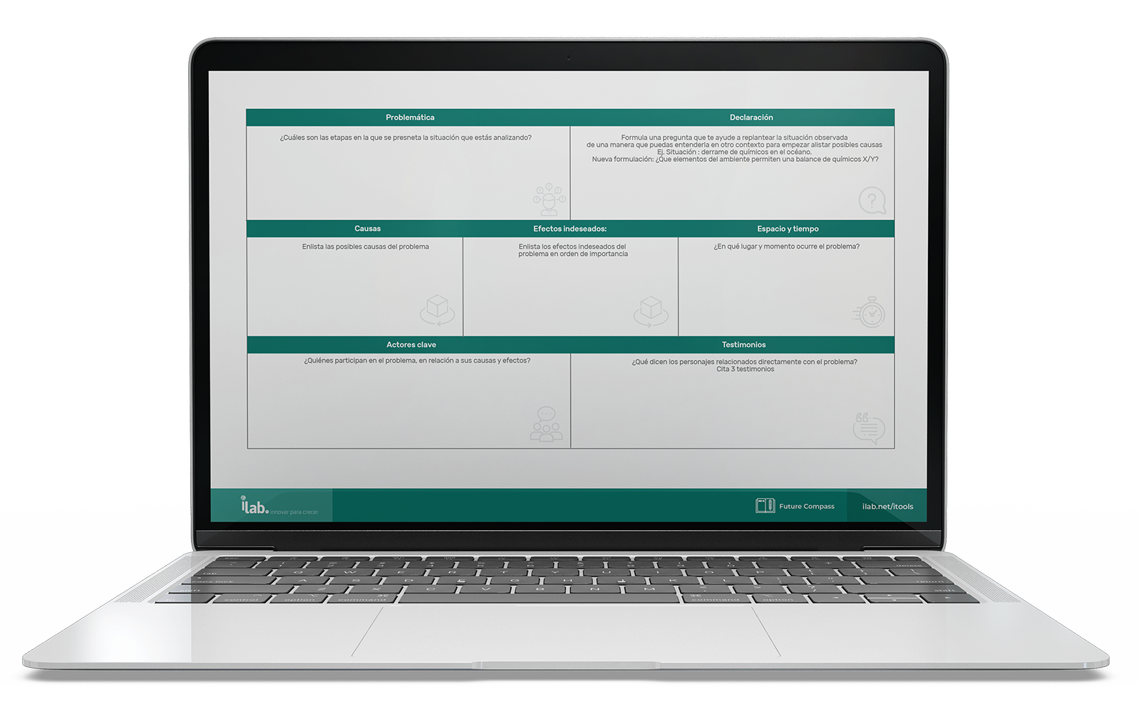 mockup BMC herraminetas innovacion business model canvas