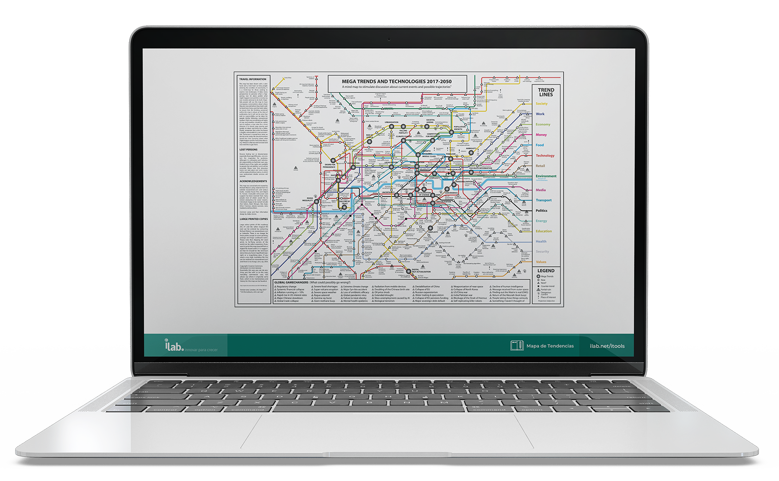 mockup BMC herraminetas innovacion business model canvas