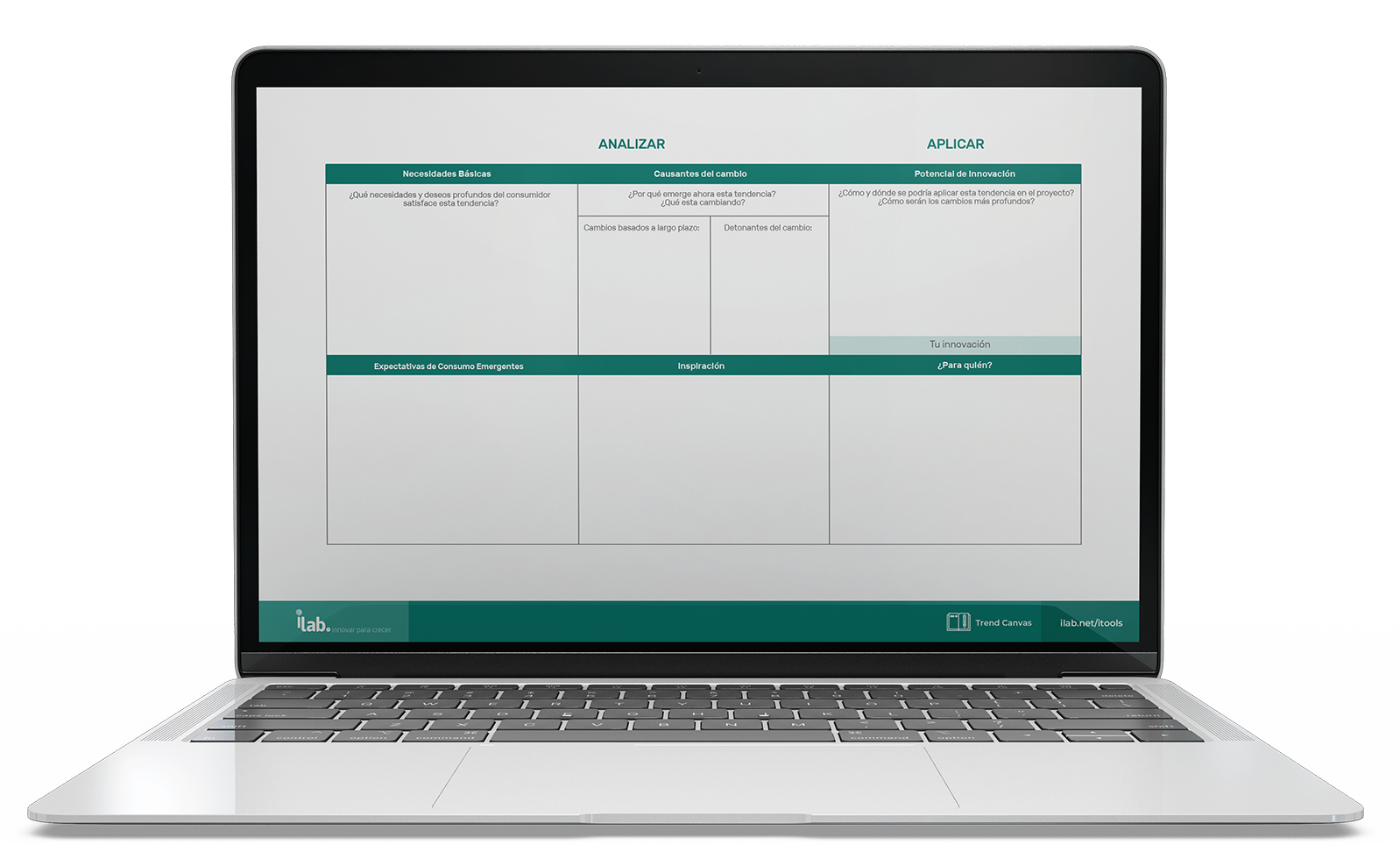 mockup BMC herraminetas innovacion business model canvas