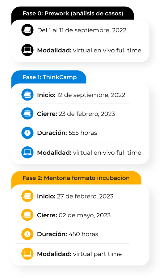 Esquem fechas-01
