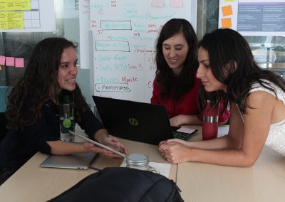 jovenes emprendedores desarrollando tecnología en iLab