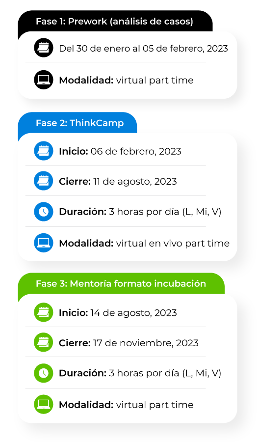 Esquem fechas-01