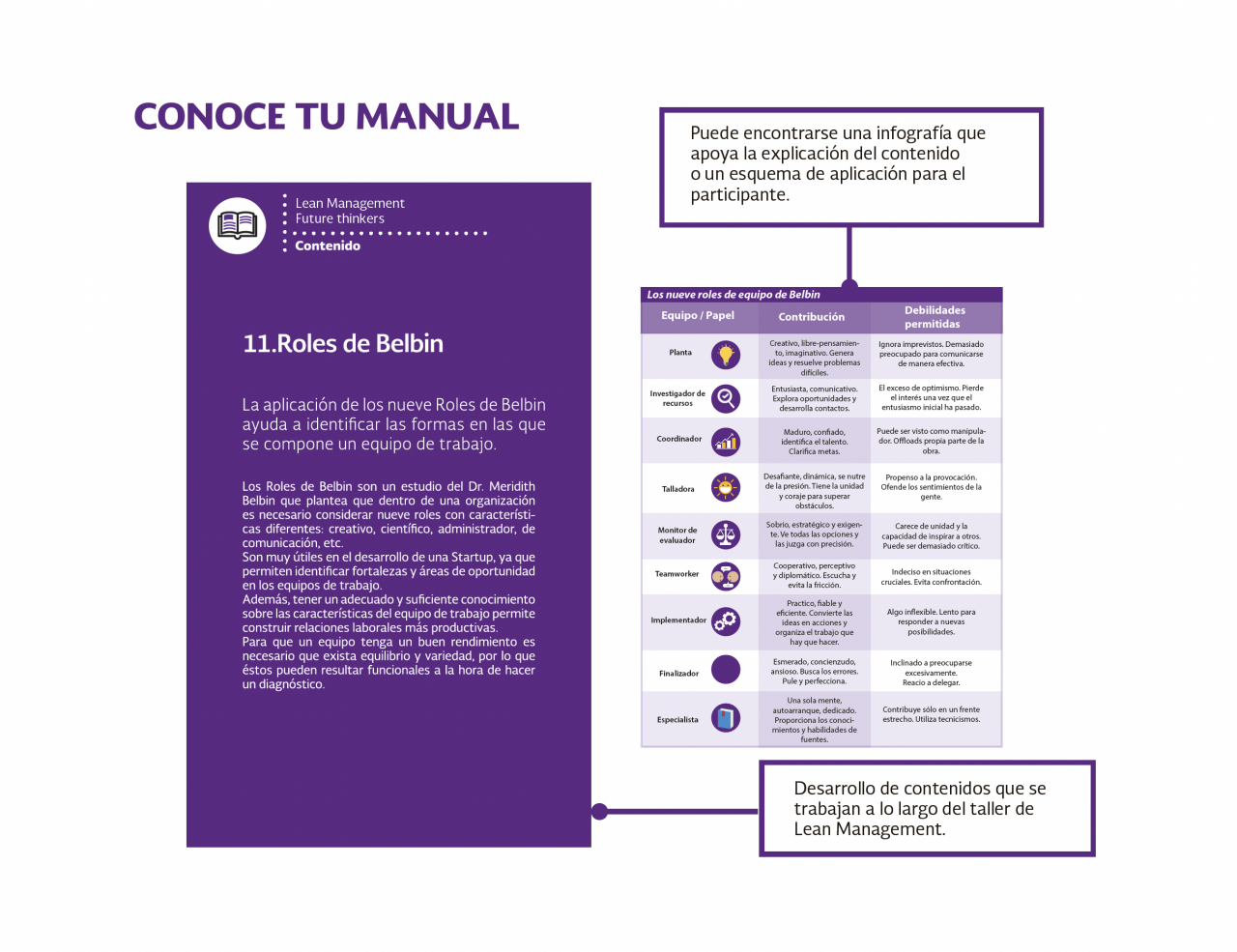 Systemic problem solving ilab