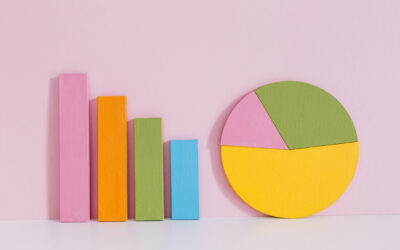 Los indicadores de desempeño (KPIs) muestran una parte de la realidad pero, ¿qué está dejando de ver tu empresa?